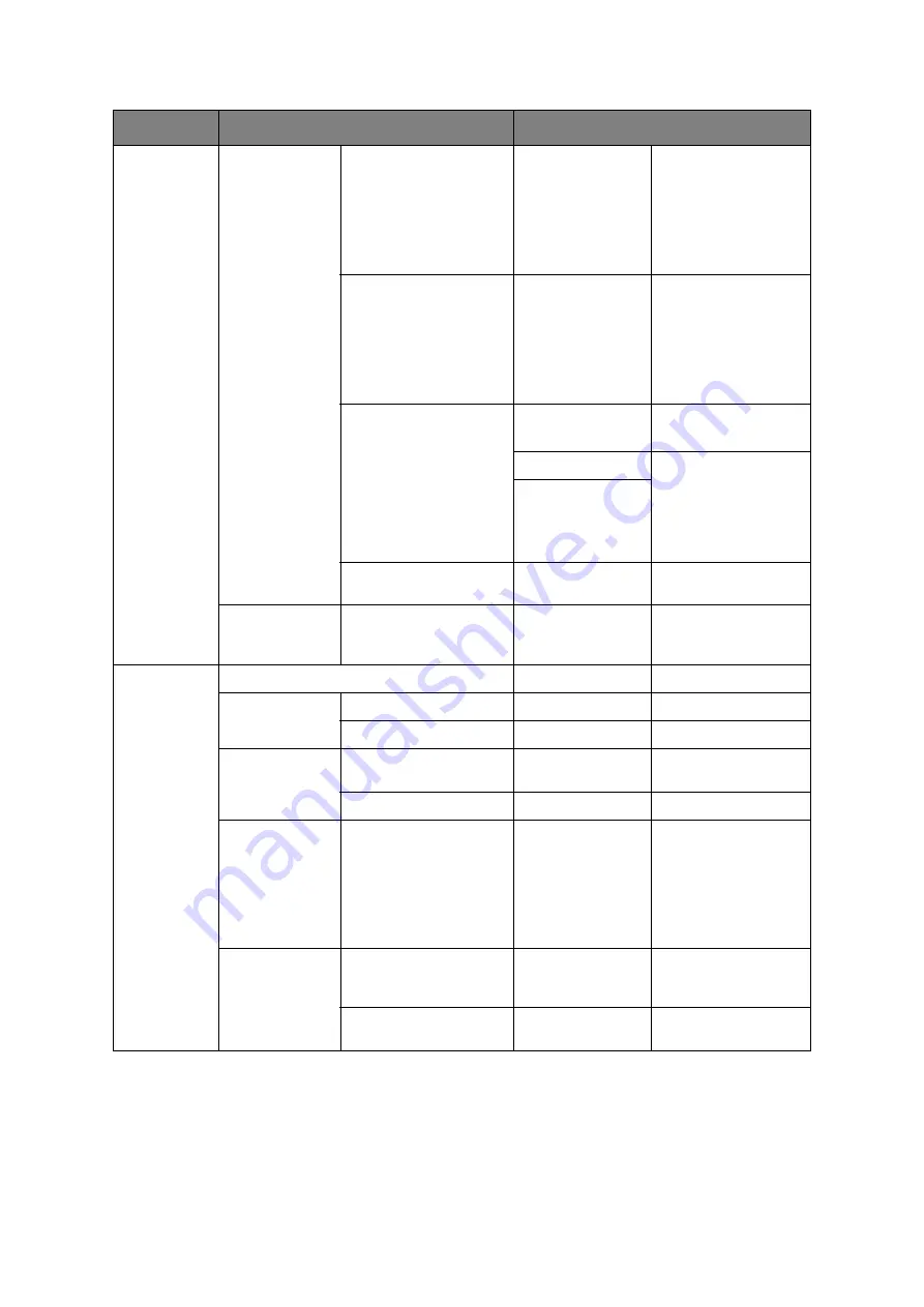 Oki MC362dw User Manual Download Page 186