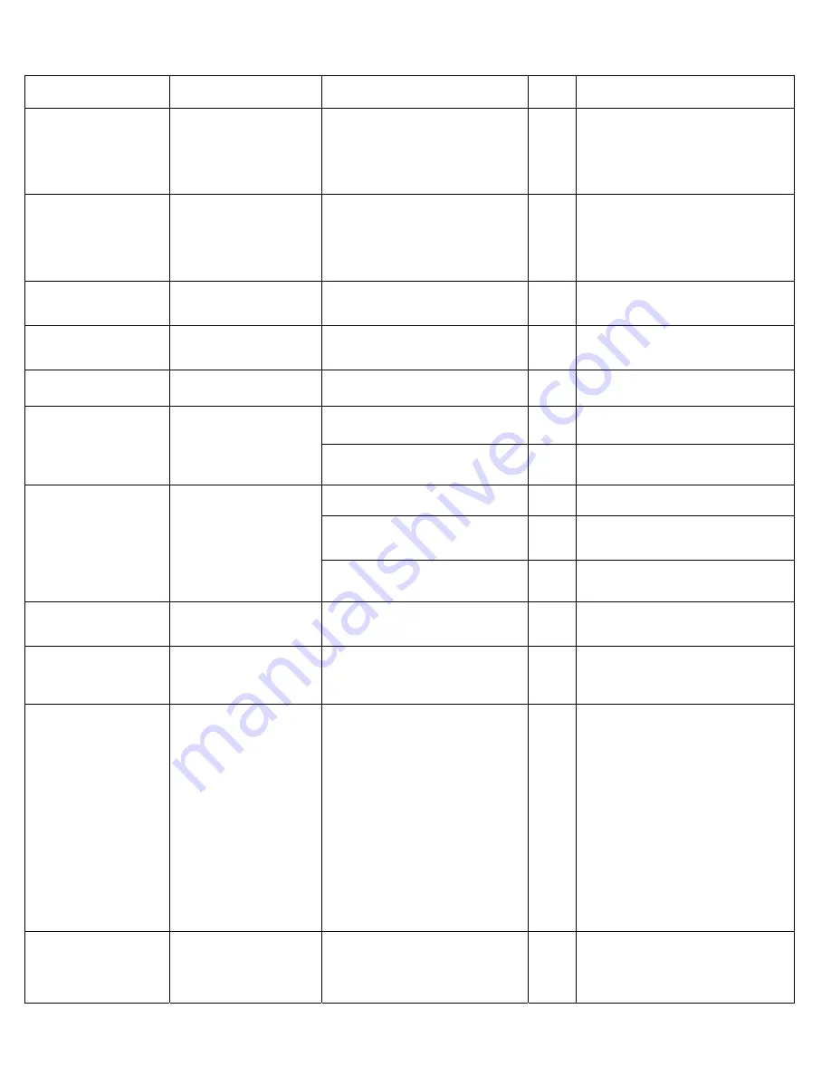 Oki MC560 MFP CX2032 Service & Troubleshooting Manual Download Page 25