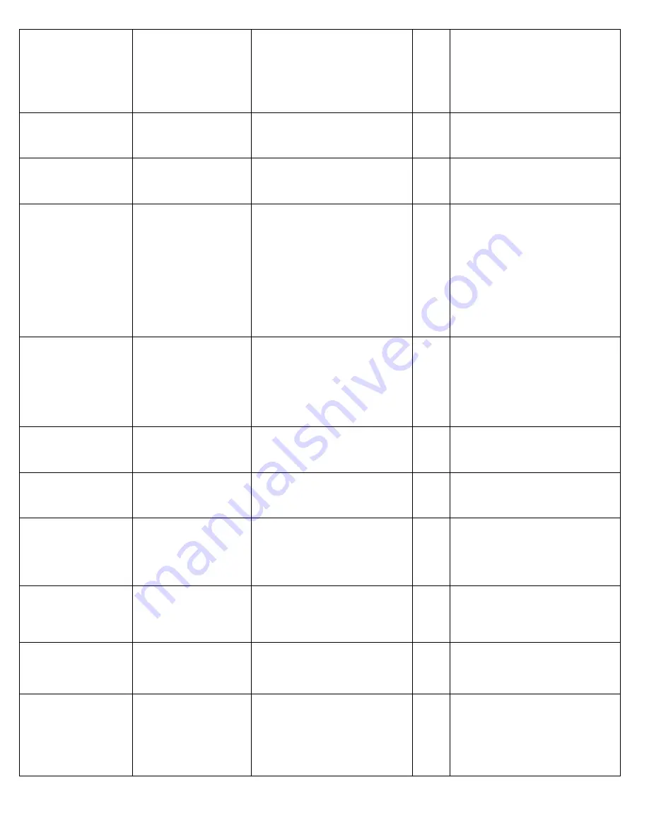 Oki MC560 MFP CX2032 Service & Troubleshooting Manual Download Page 29