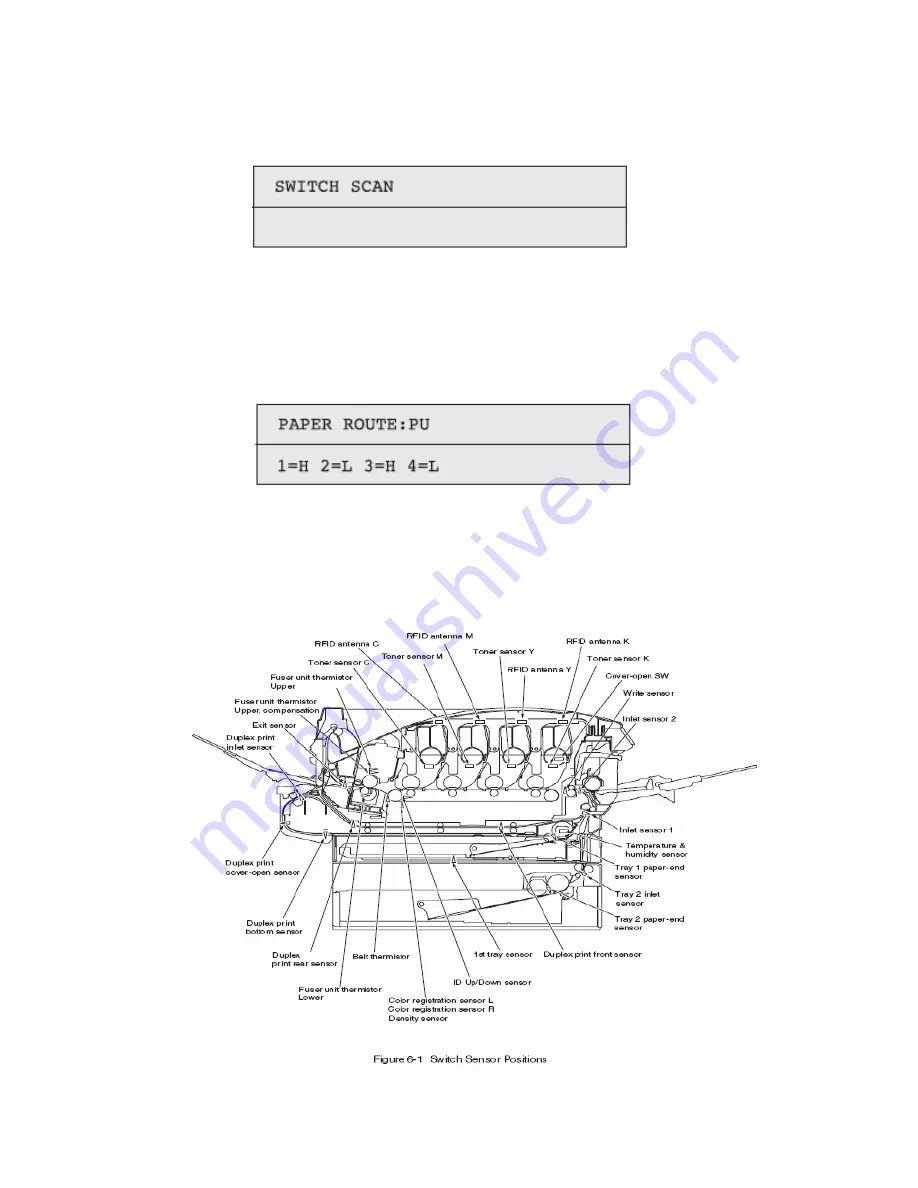 Oki MC560 MFP CX2032 Service & Troubleshooting Manual Download Page 36