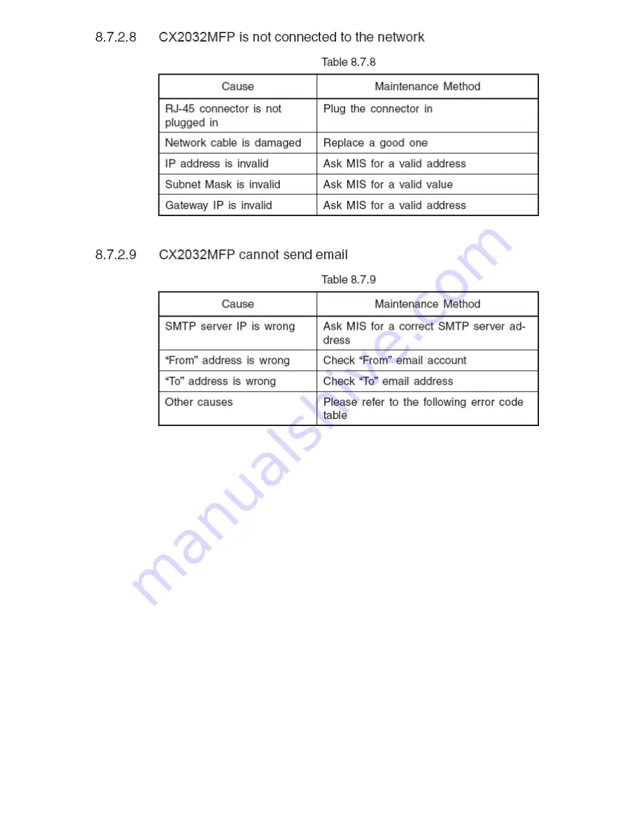 Oki MC560 MFP CX2032 Service & Troubleshooting Manual Download Page 51