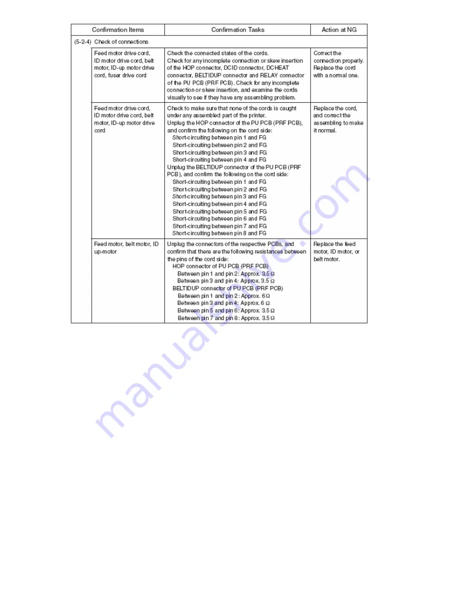 Oki MC560 MFP CX2032 Service & Troubleshooting Manual Download Page 65