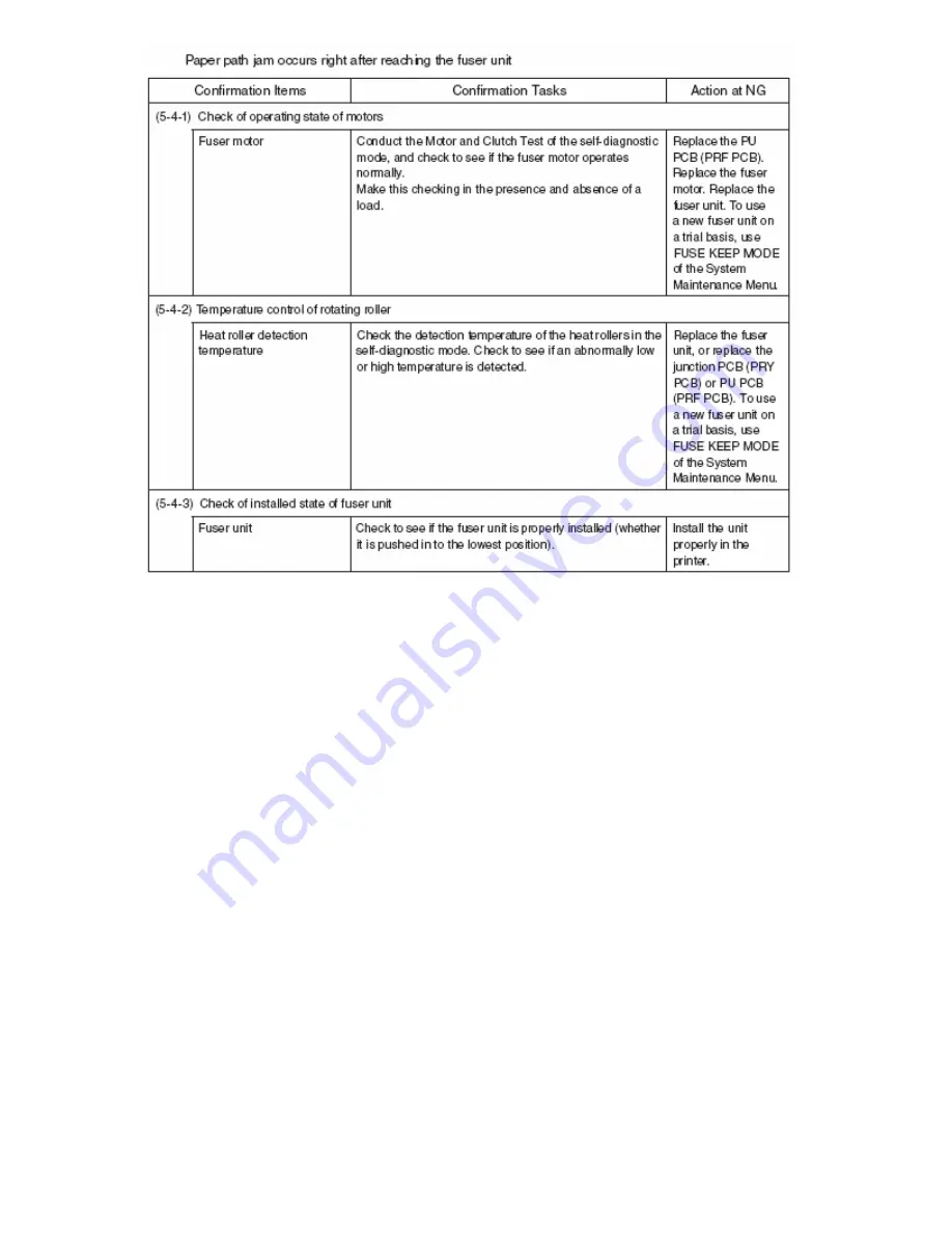 Oki MC560 MFP CX2032 Service & Troubleshooting Manual Download Page 67