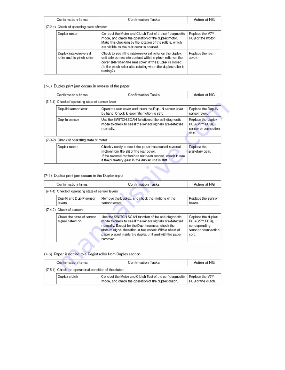 Oki MC560 MFP CX2032 Service & Troubleshooting Manual Download Page 71