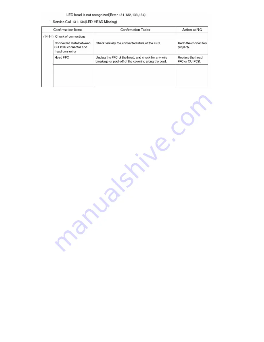 Oki MC560 MFP CX2032 Service & Troubleshooting Manual Download Page 78