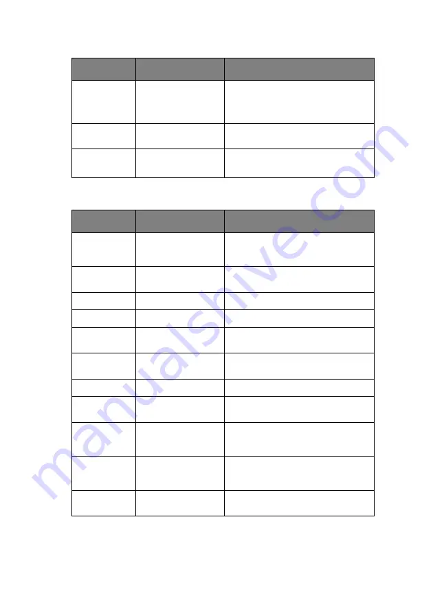 Oki MC560 Plus User Manual Download Page 56