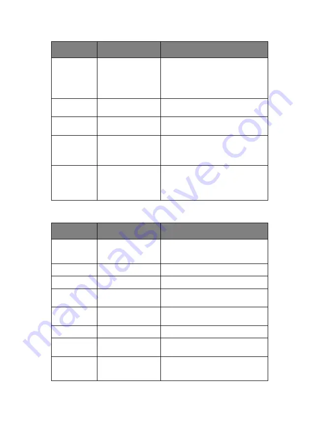 Oki MC560 Plus User Manual Download Page 57