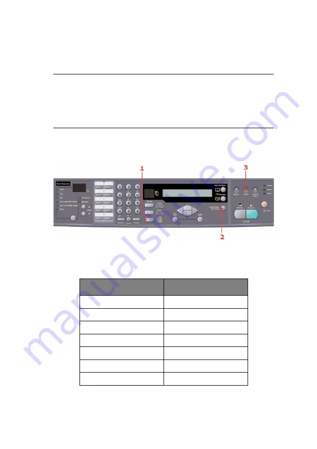 Oki MC560 Plus User Manual Download Page 95