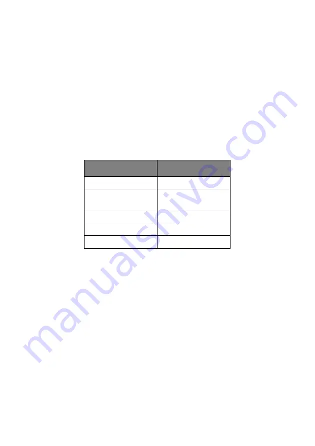 Oki MC560 Plus User Manual Download Page 139