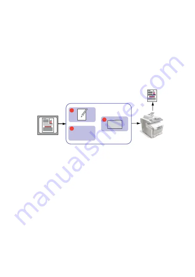 Oki MC560 Plus User Manual Download Page 191