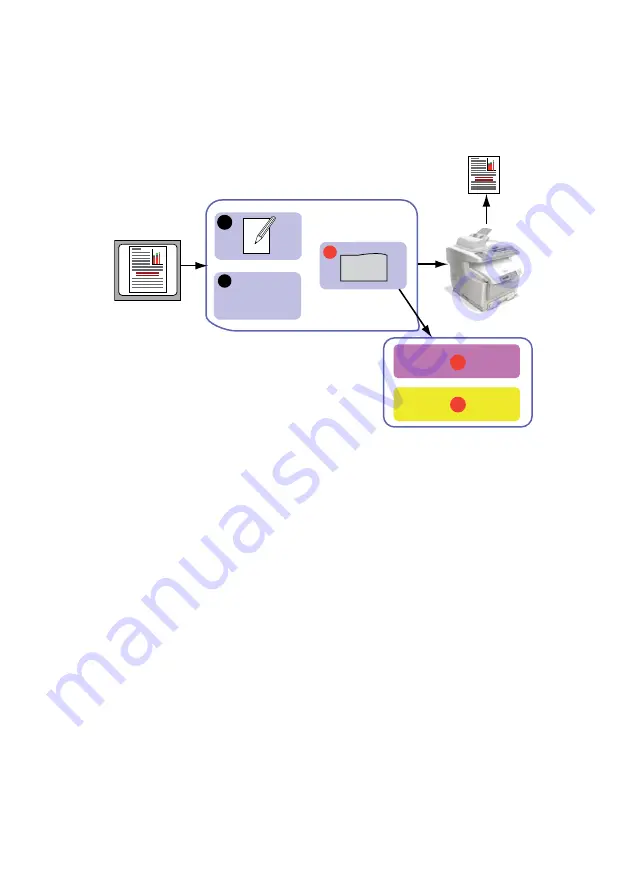 Oki MC560 Plus User Manual Download Page 193