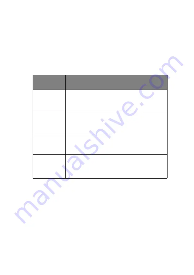 Oki MC560 Plus User Manual Download Page 199