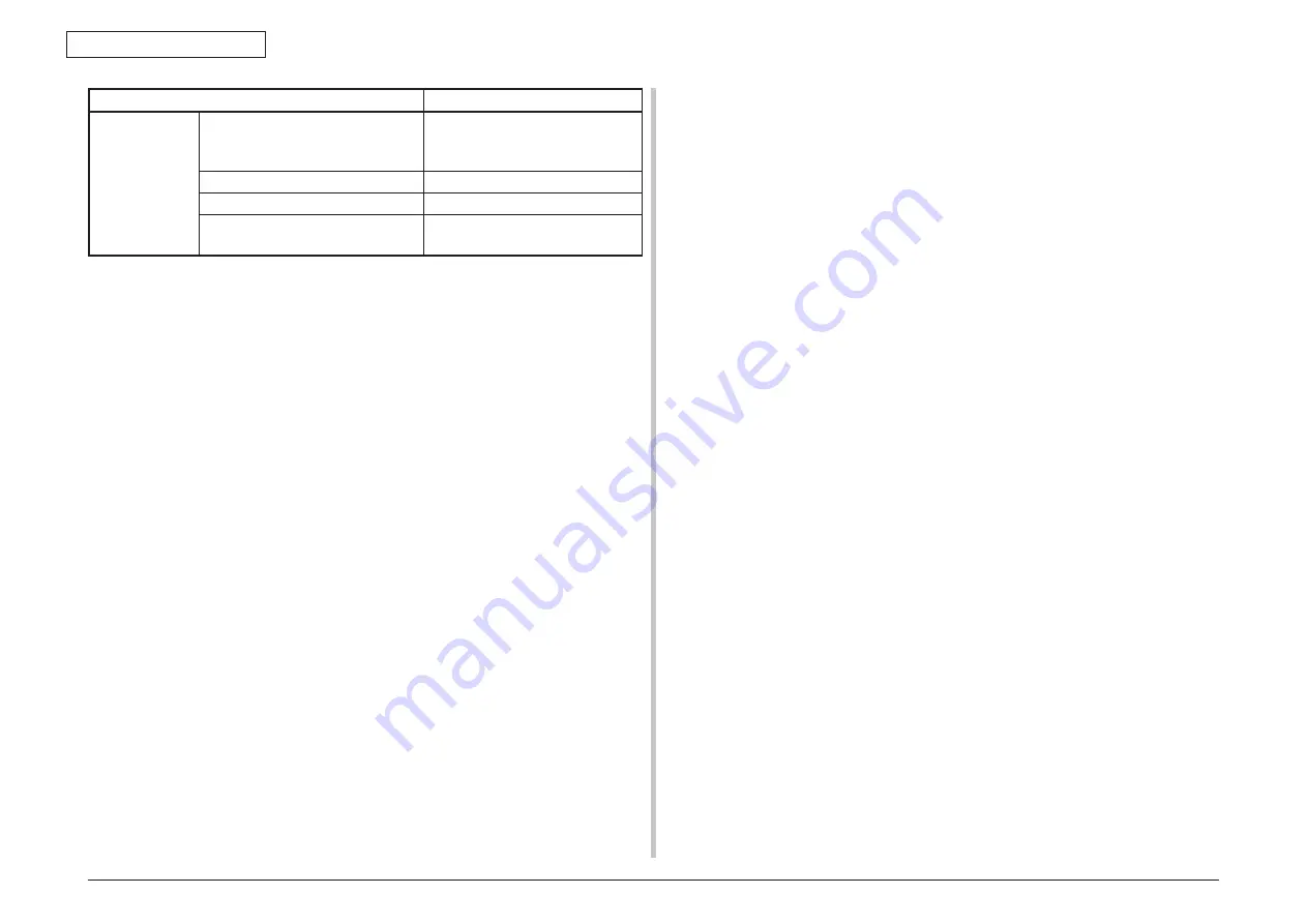 Oki MC561 Maintenance Manual Download Page 29