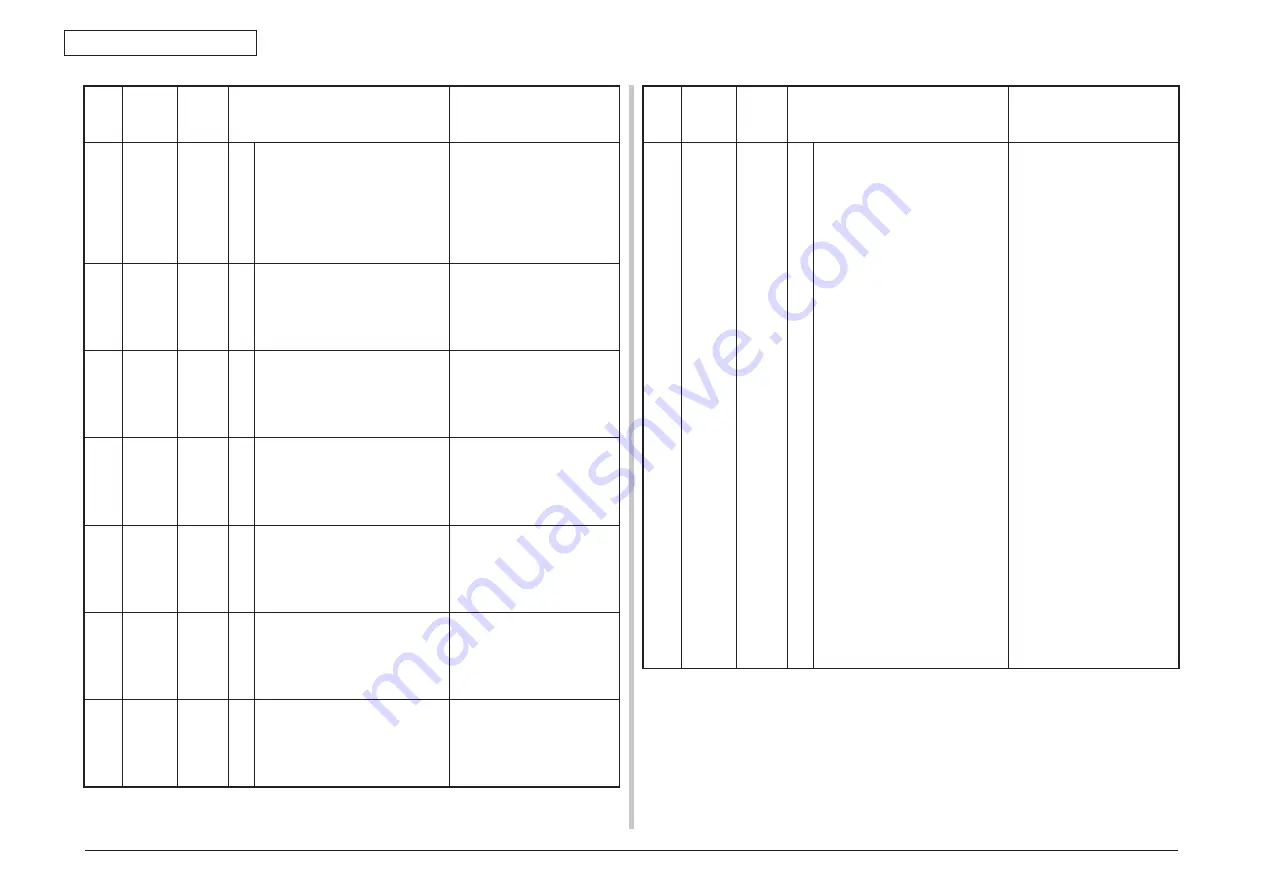 Oki MC561 Maintenance Manual Download Page 177