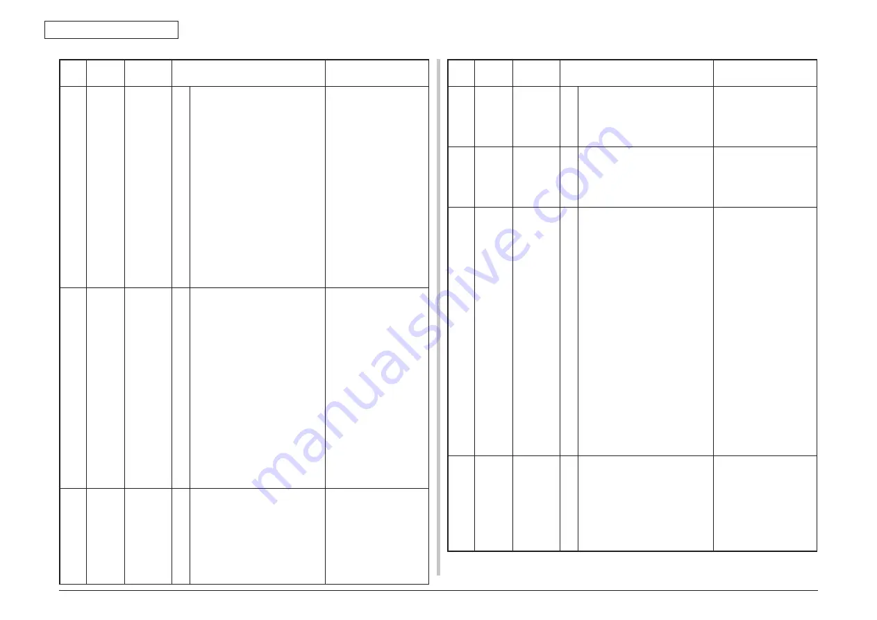 Oki MC561 Maintenance Manual Download Page 188