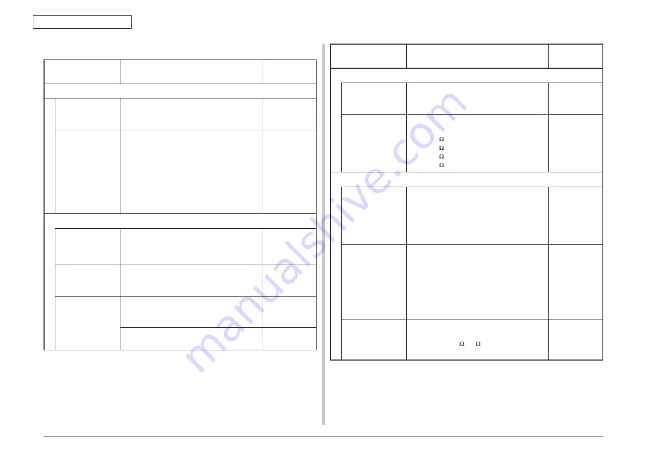 Oki MC561 Maintenance Manual Download Page 231