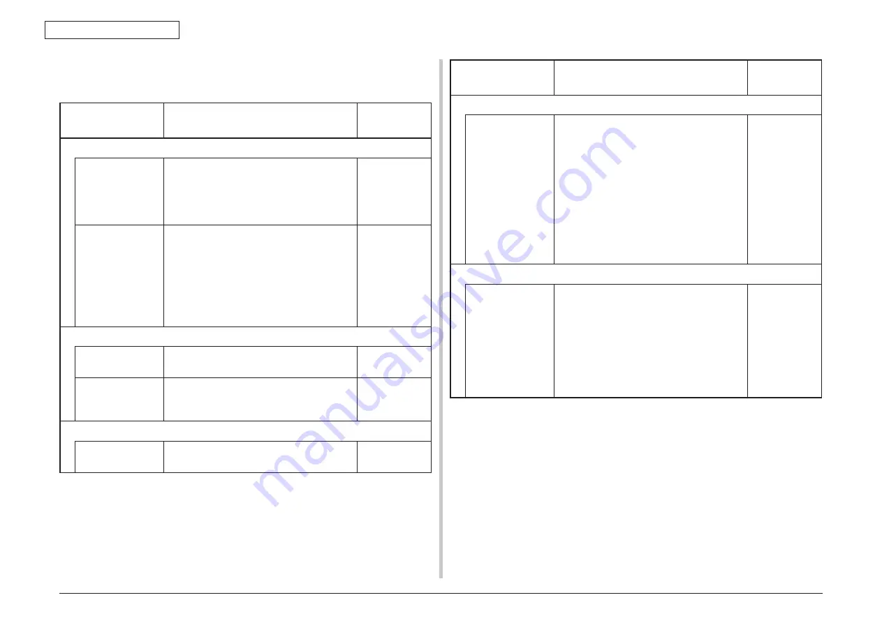 Oki MC561 Maintenance Manual Download Page 247