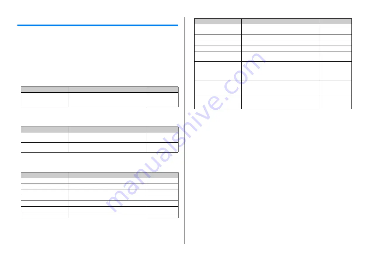 Oki MC573dn User Manual Download Page 42