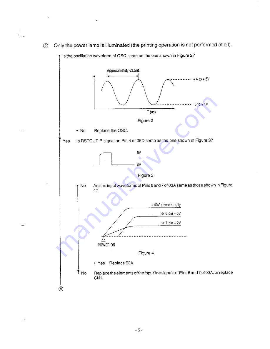 Oki Microline 320 Flatbed Troubleshooting Manual Download Page 8