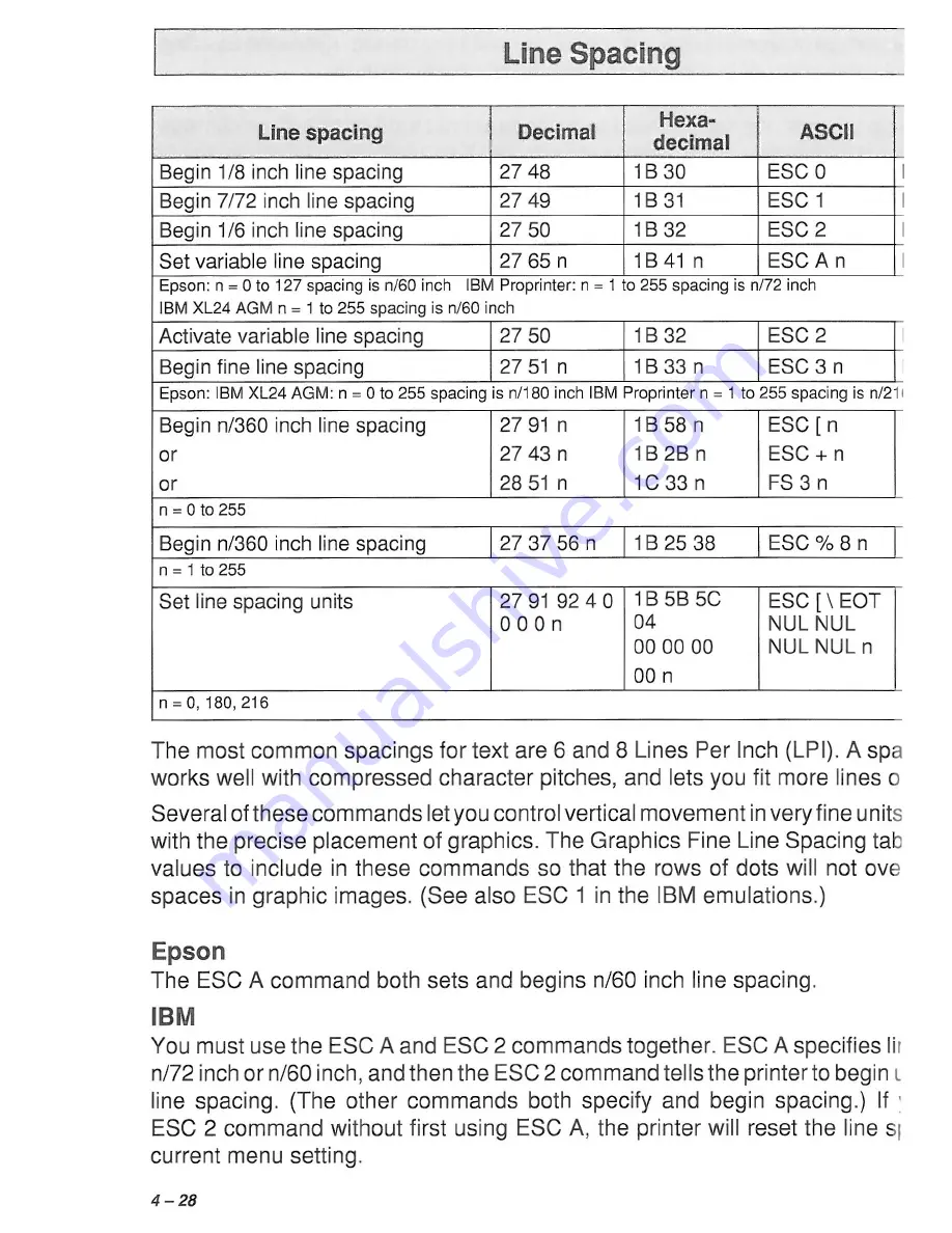 Oki MICROLINE 385 Handbook Download Page 67