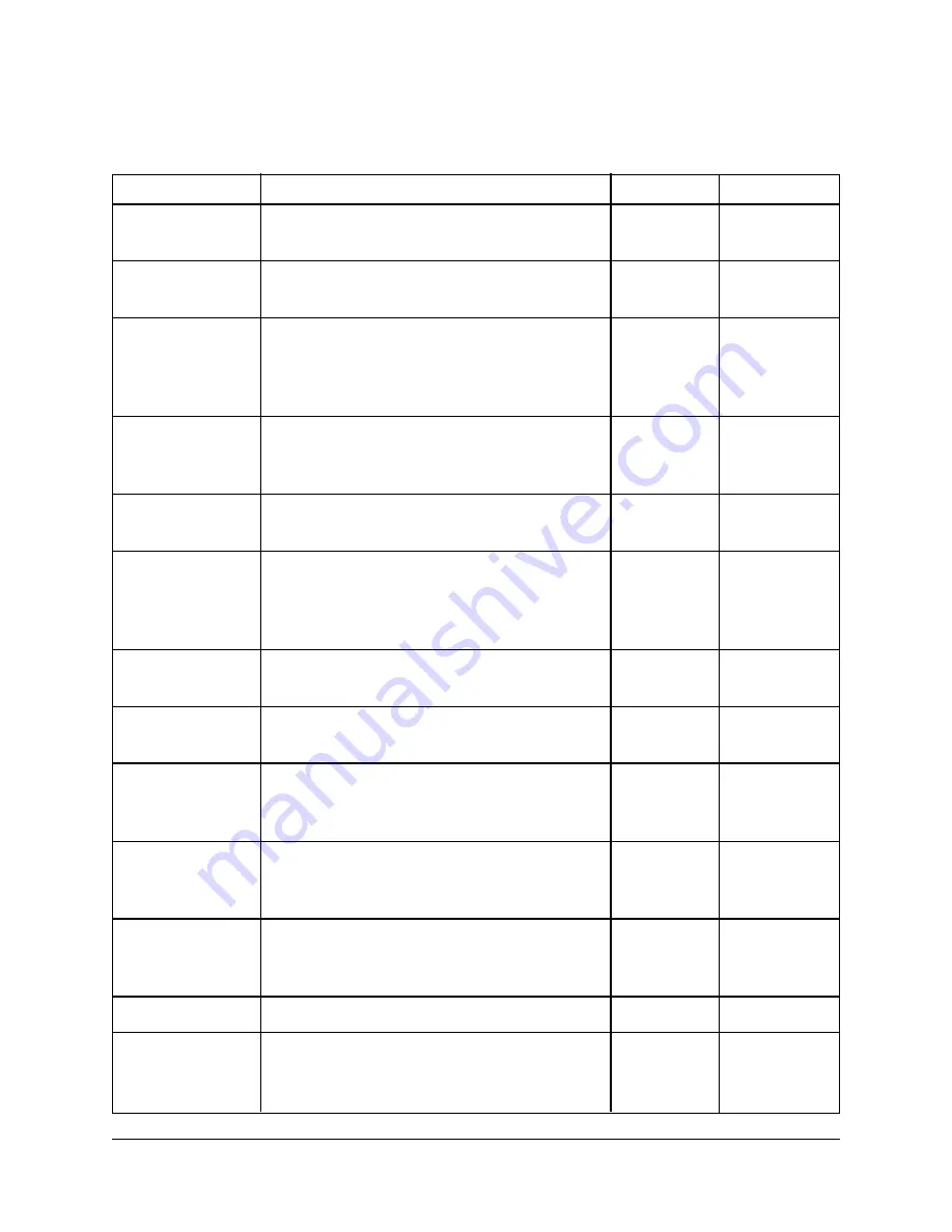 Oki Microline 4410 User Manual Download Page 17