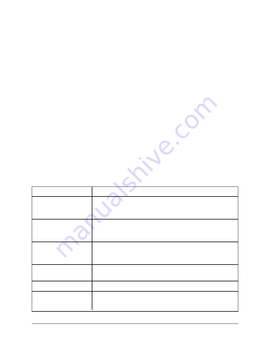 Oki Microline 4410 User Manual Download Page 34