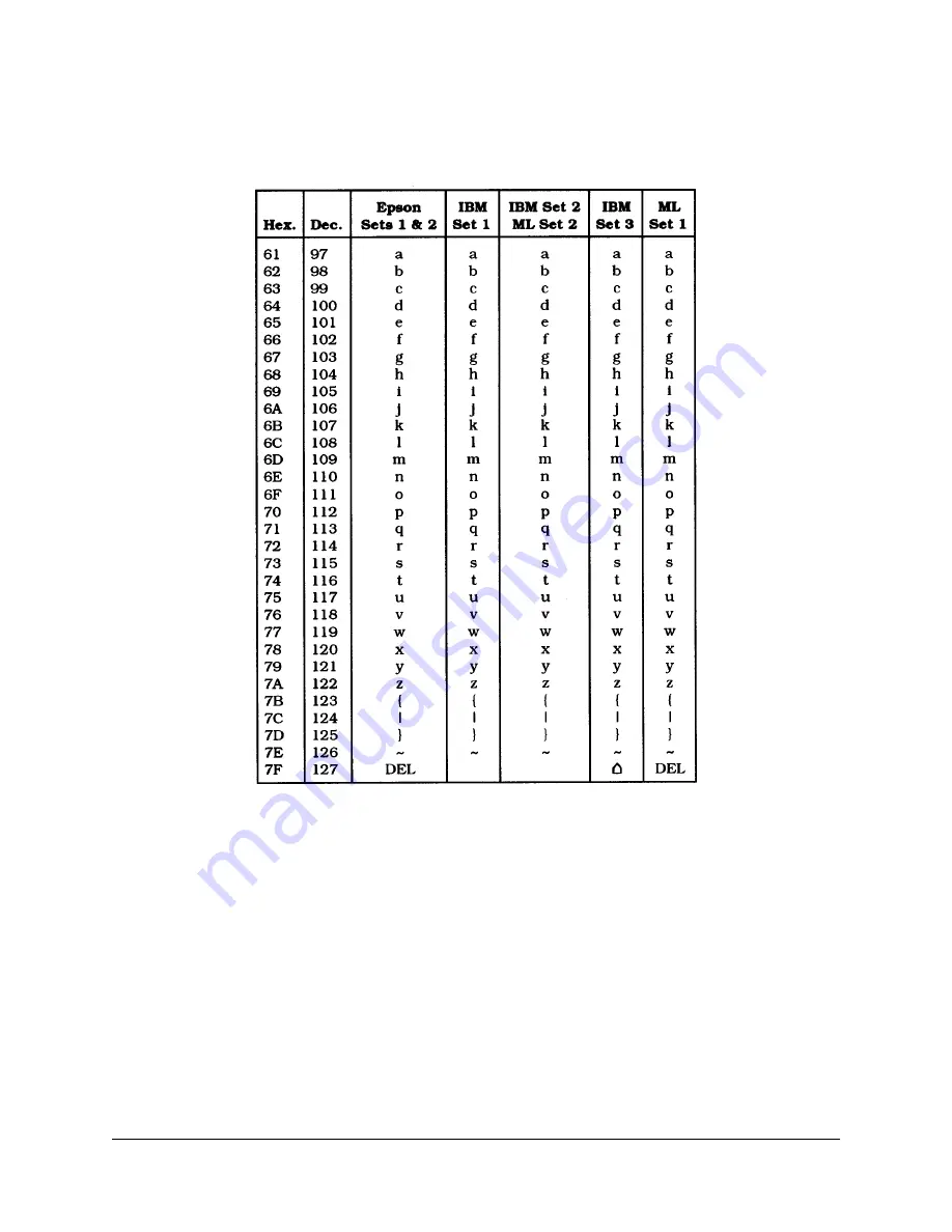 Oki Microline 4410 User Manual Download Page 115