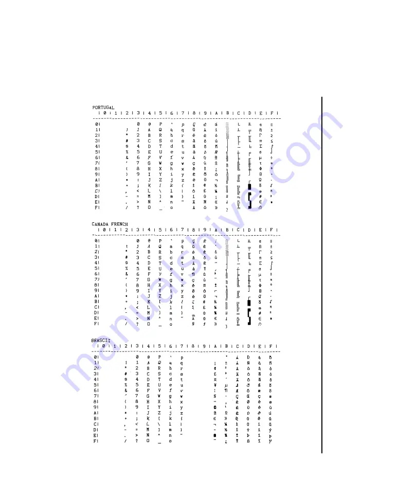 Oki Microline Ml184T+ Handbook Download Page 102