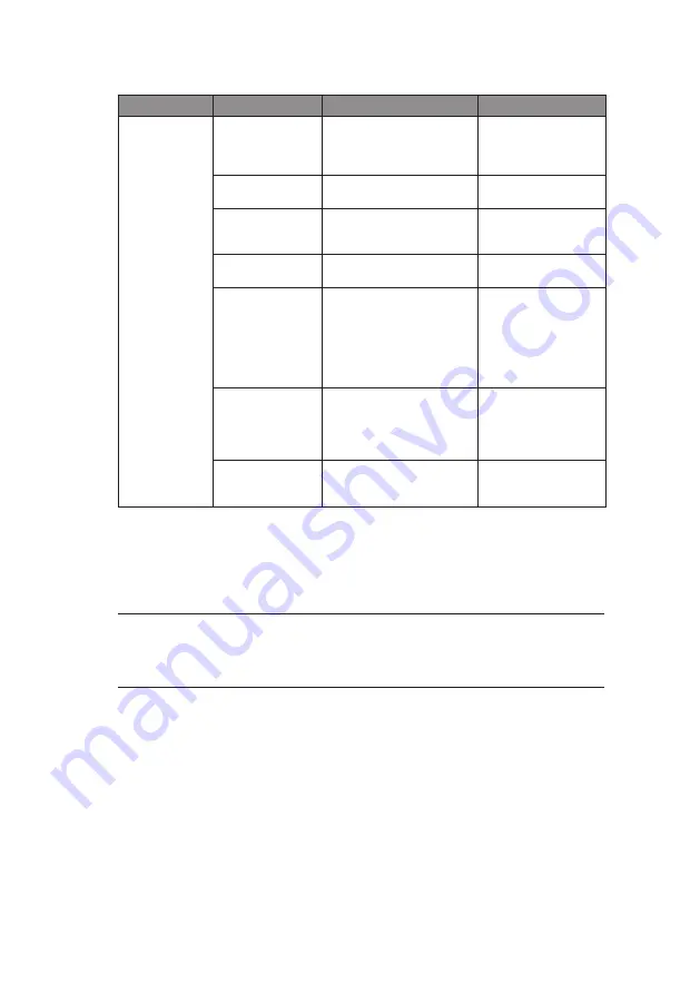 Oki ML1190 Скачать руководство пользователя страница 64