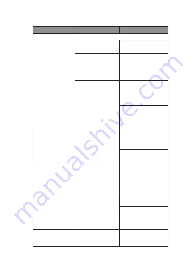 Oki ML1190 User Manual Download Page 74