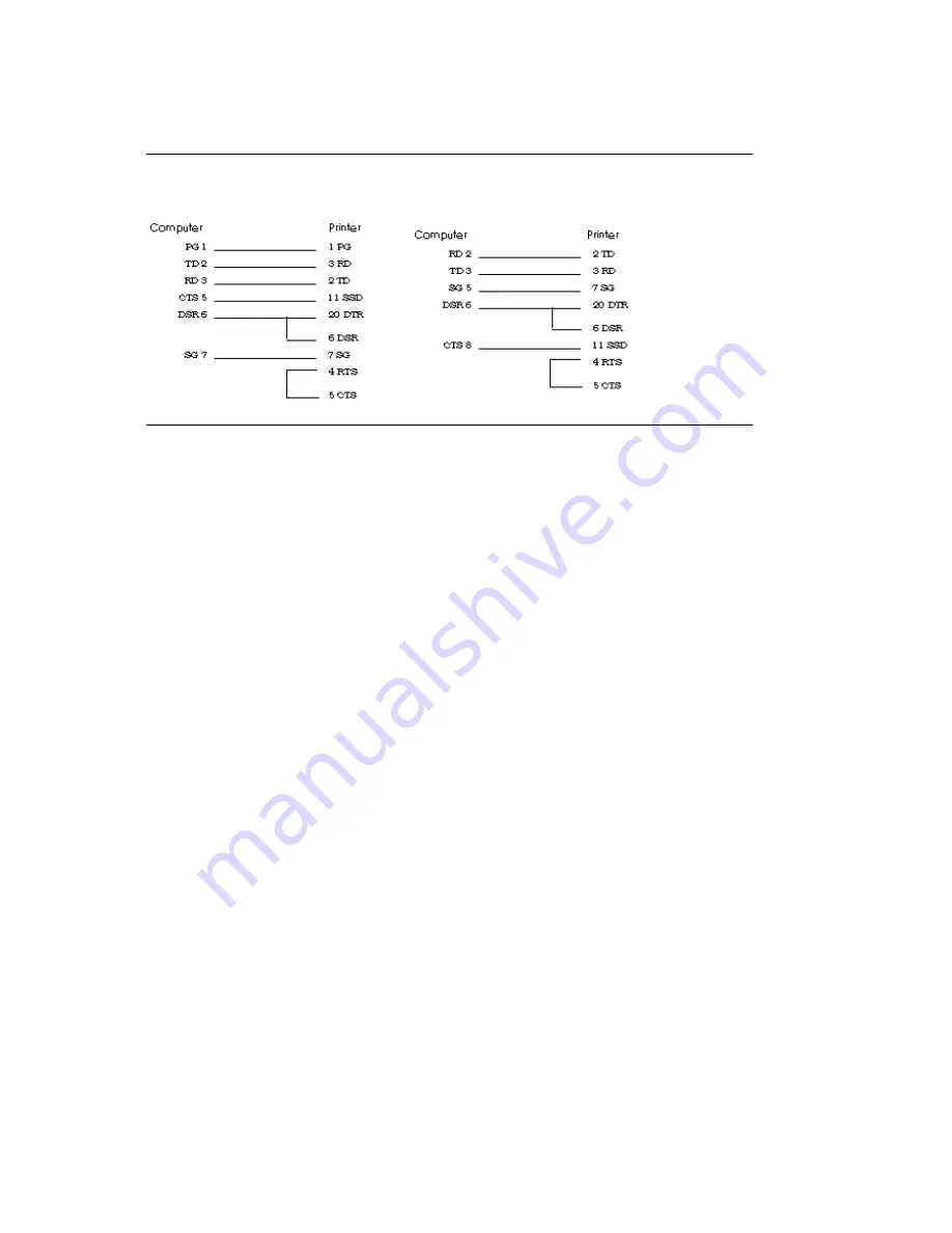 Oki ML3410 Handbook Download Page 76