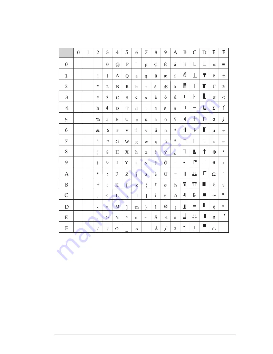 Oki ML4410 User Manual Download Page 83