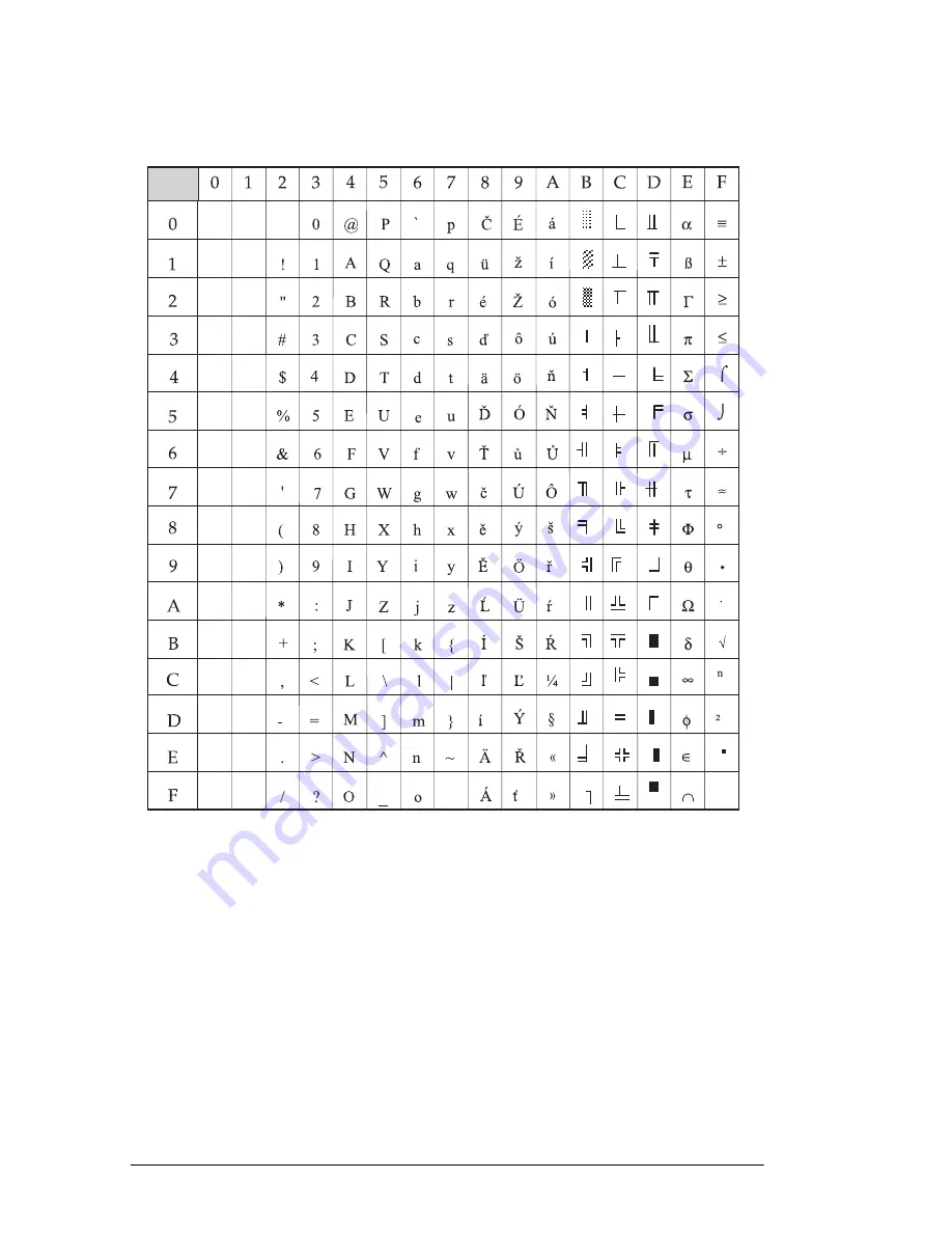 Oki ML4410 User Manual Download Page 100