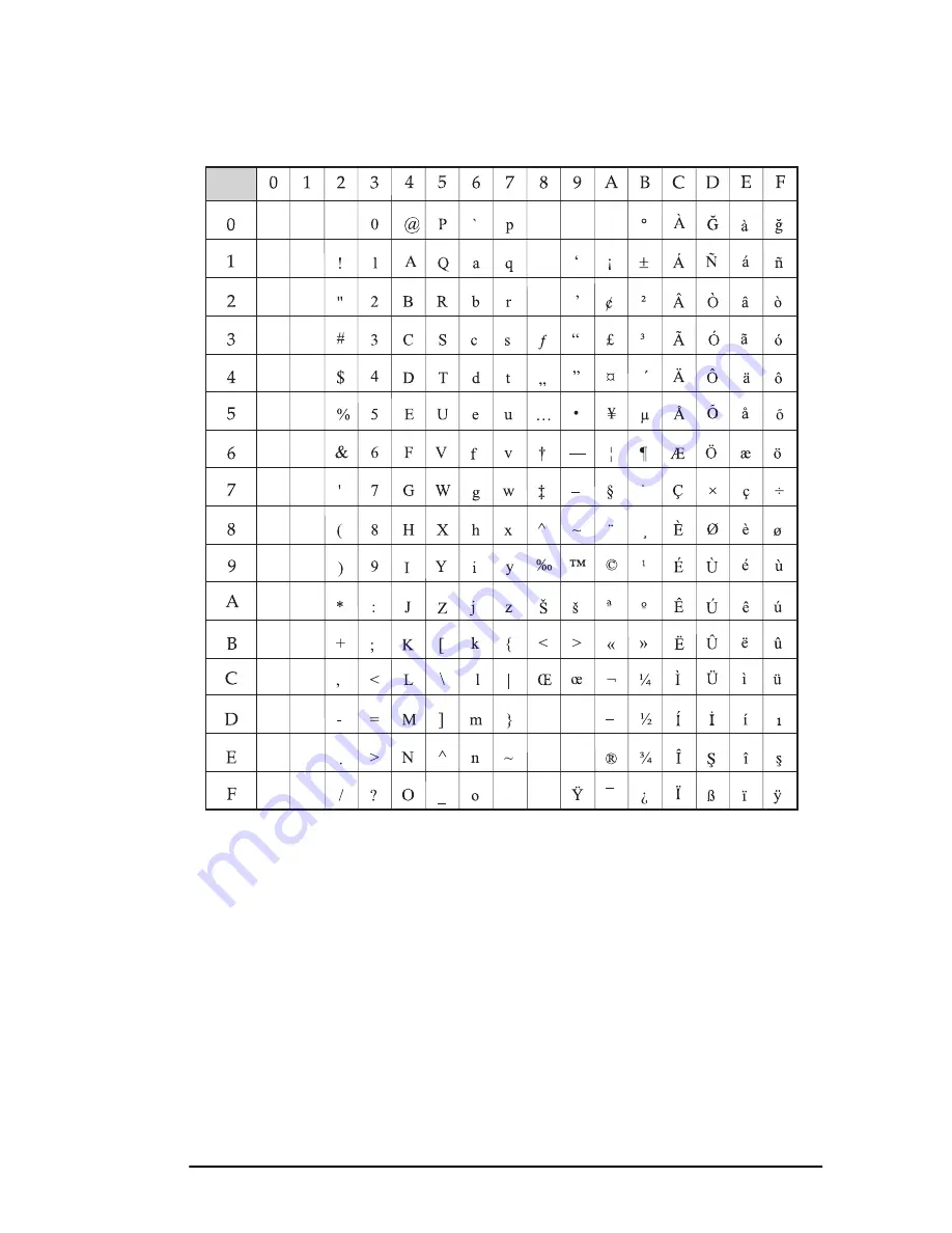 Oki ML4410 User Manual Download Page 105