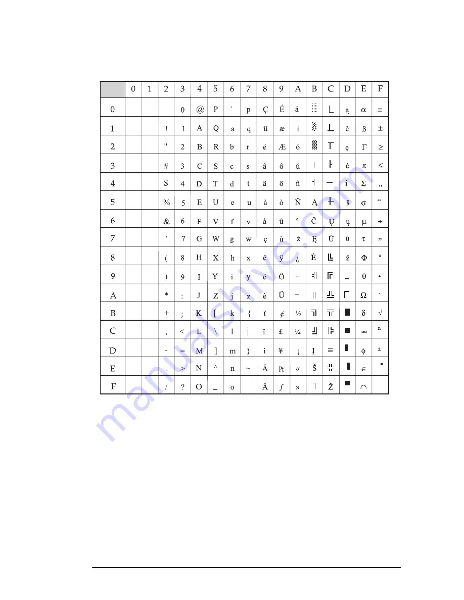 Oki ML4410 User Manual Download Page 111