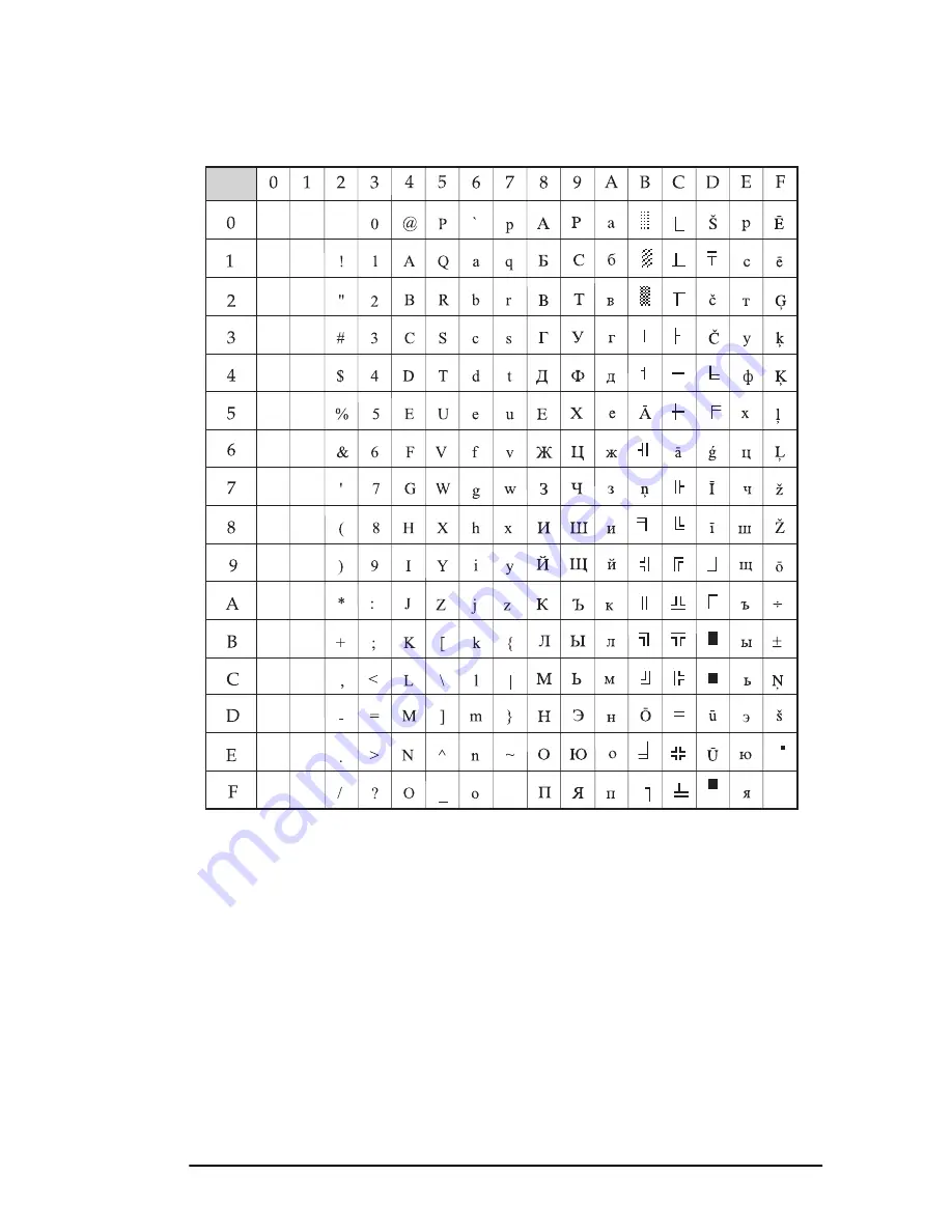 Oki ML4410 User Manual Download Page 113