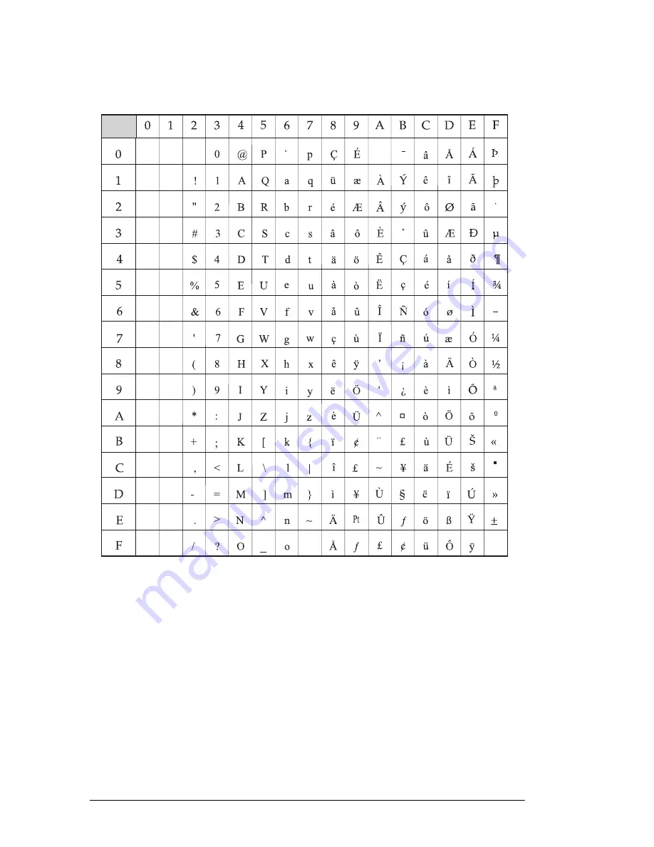 Oki ML4410 User Manual Download Page 114