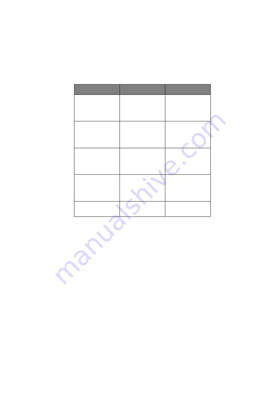 Oki ML6300 User Manual Download Page 40