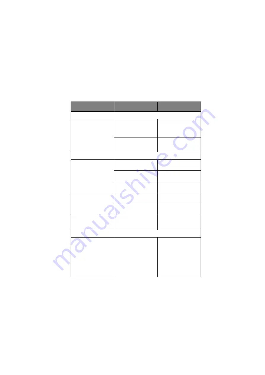 Oki ML6300 User Manual Download Page 48