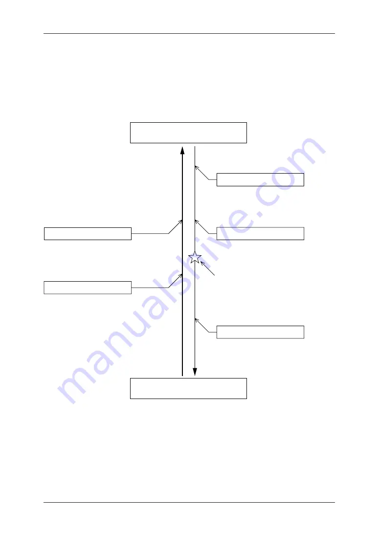 Oki ML63326 User Manual Download Page 81