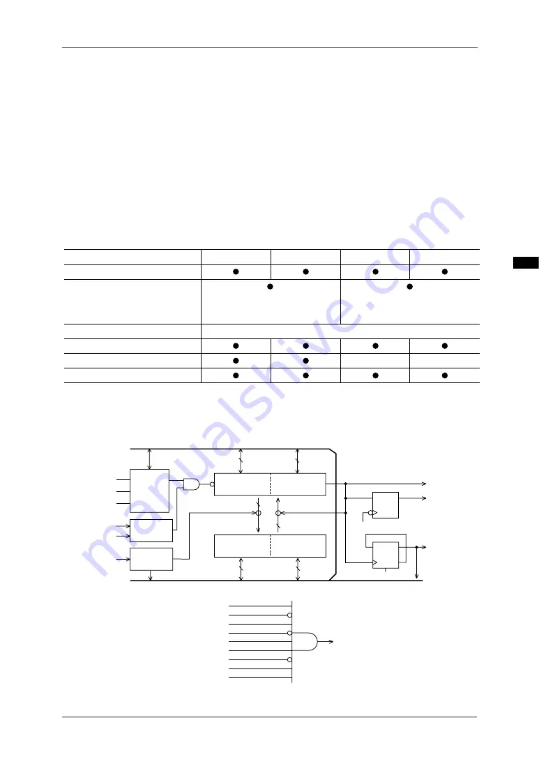 Oki ML63326 User Manual Download Page 92