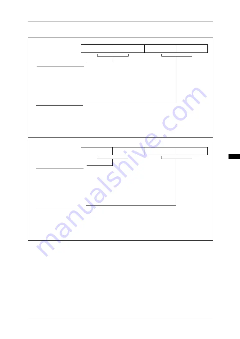 Oki ML63326 User Manual Download Page 140