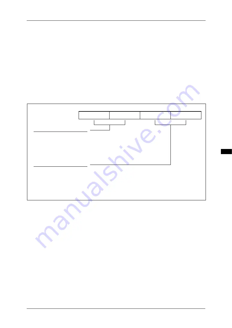 Oki ML63326 User Manual Download Page 148