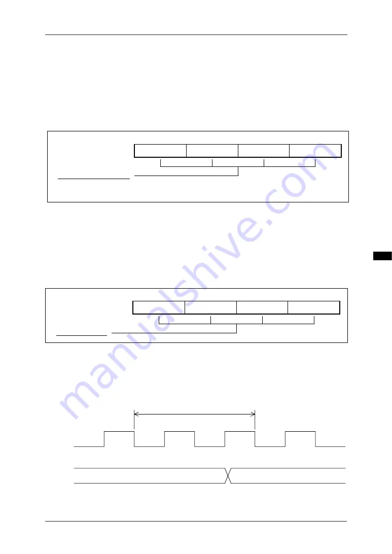 Oki ML63326 User Manual Download Page 160