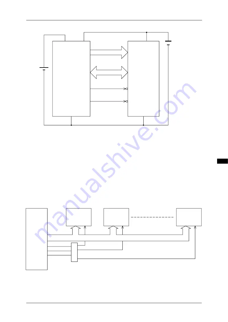 Oki ML63326 User Manual Download Page 174