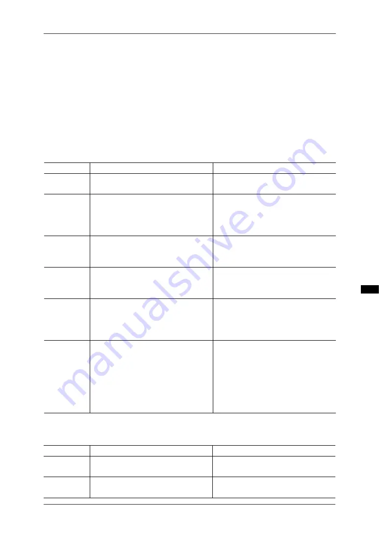 Oki ML63326 User Manual Download Page 194