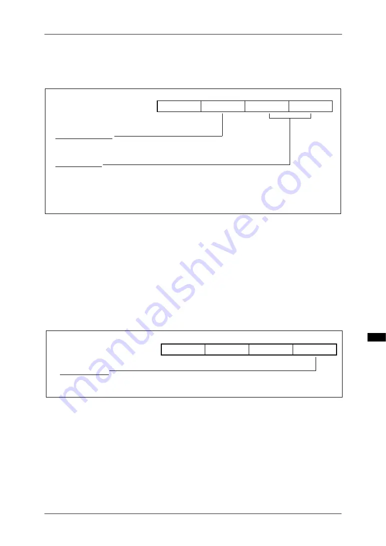 Oki ML63326 User Manual Download Page 232