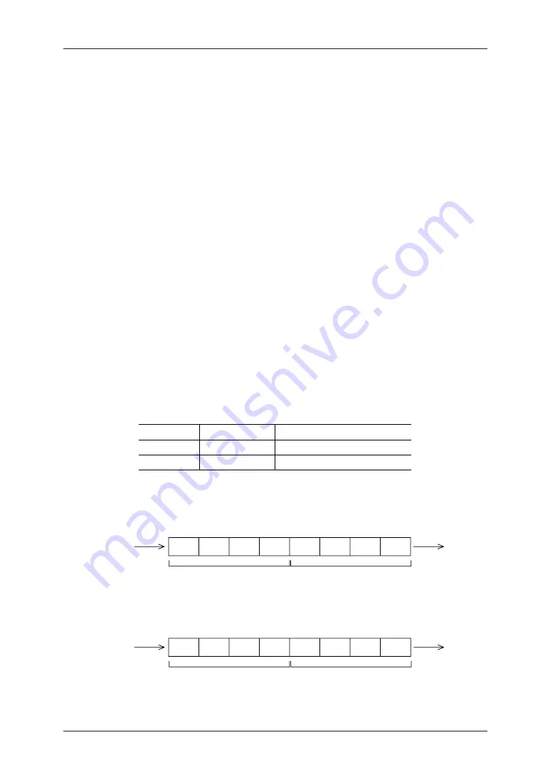 Oki ML63326 Скачать руководство пользователя страница 233