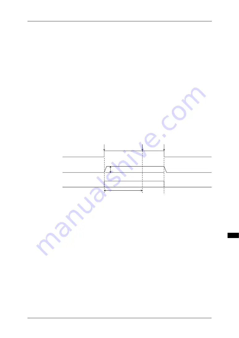 Oki ML63326 Скачать руководство пользователя страница 254