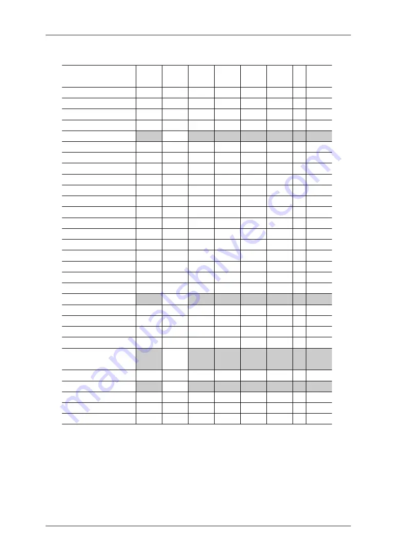 Oki ML63326 User Manual Download Page 263